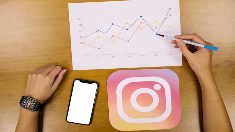 Master the 2024 Instagram Algorithm: Tips to Boost Your Reach